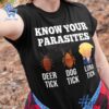 Trendy Know your parasites Trump Shirt perfect for casual and streetwear outfits.